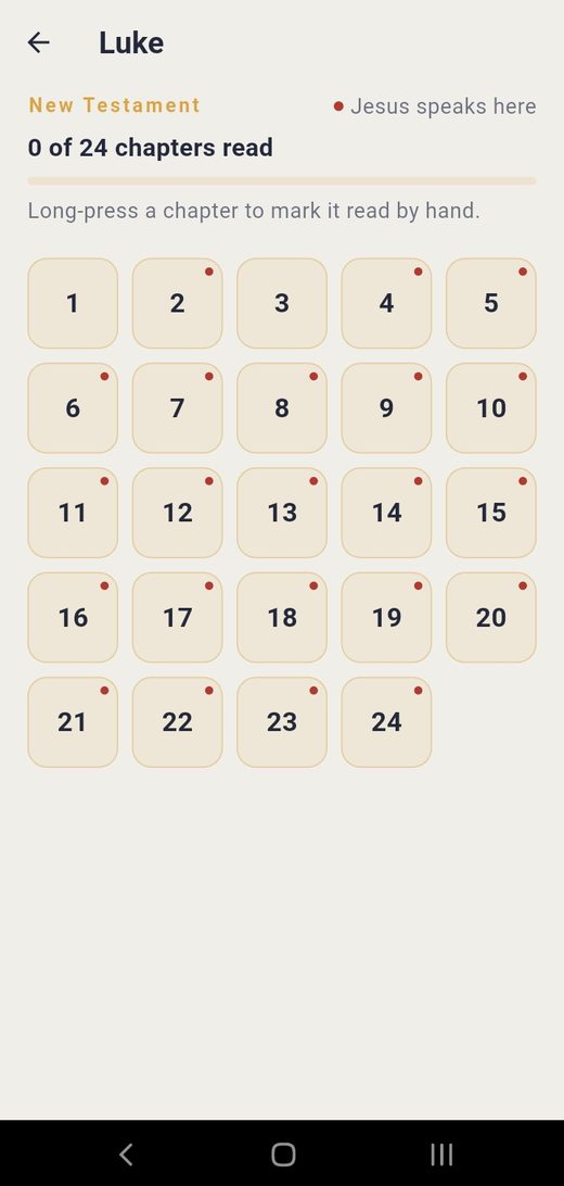 The Luke chapter grid with markers showing every chapter where Jesus speaks